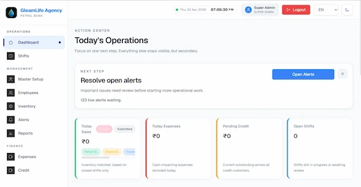 PBMS Dashboard Preview