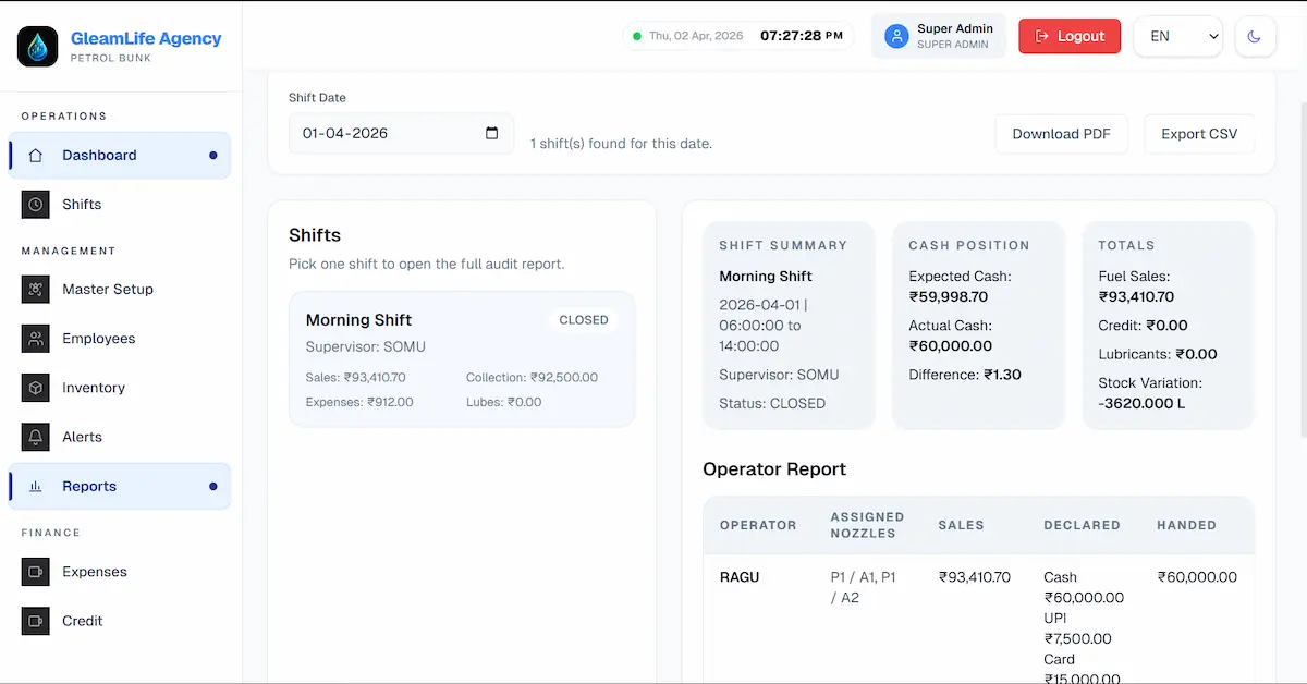 PBMS Reports